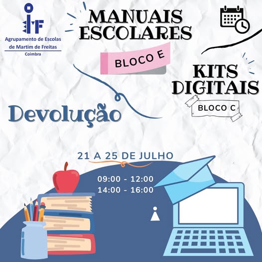 Devolucao KITS MANUAIS