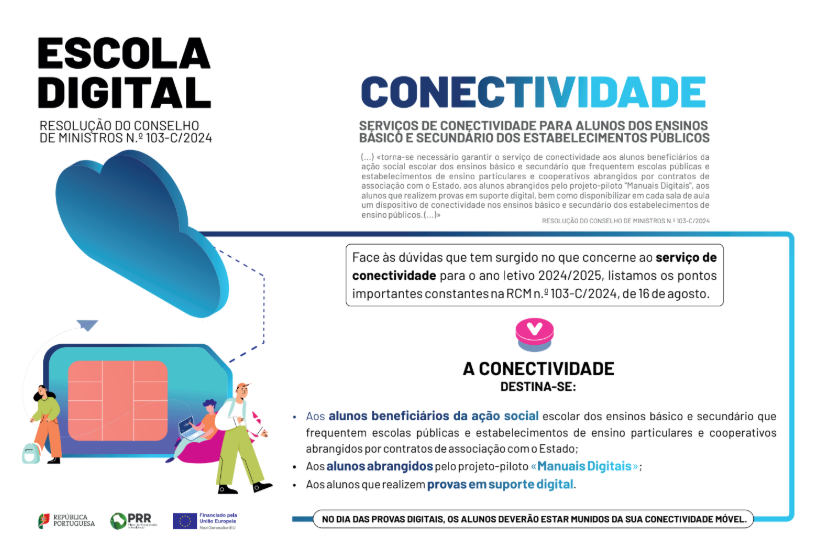 Escola Digital Conetividade